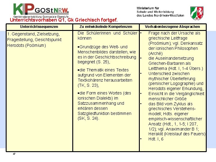 Unterrichtsvorhaben Q 1, Gk Griechisch fortgef. Unterrichtssequenzen 1. Gegenstand, Zielsetzung, Fragestellung, Gesichtspunkt Herodots (Poömium)