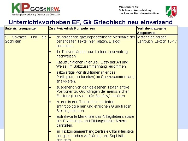 Unterrichtsvorhaben EF, Gk Griechisch neu einsetzend Unterrichtssequenzen Zu entwickelnde Kompetenzen 1. Sokrates und die