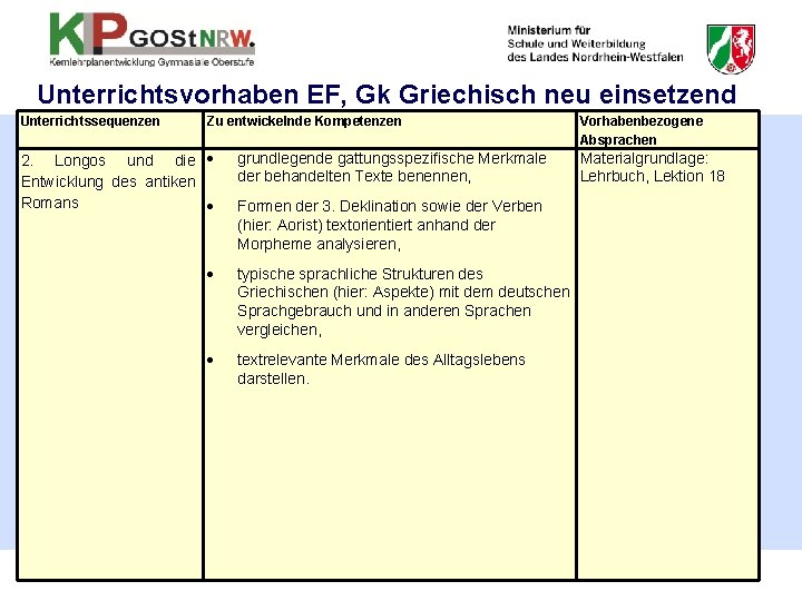 Unterrichtsvorhaben EF, Gk Griechisch neu einsetzend Unterrichtssequenzen Zu entwickelnde Kompetenzen 2. Longos und die