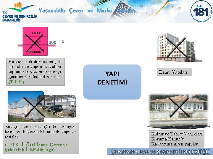 Yaşanabilir Çevre ve Marka Şehirler Bodrum katı dışında en çok iki katlı ve yapı