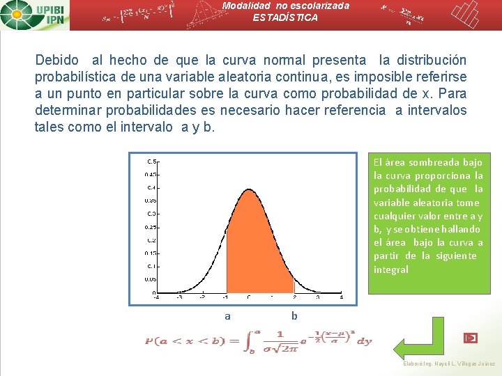 Modalidad no escolarizada ESTADÍSTICA Debido al hecho de que la curva normal presenta la