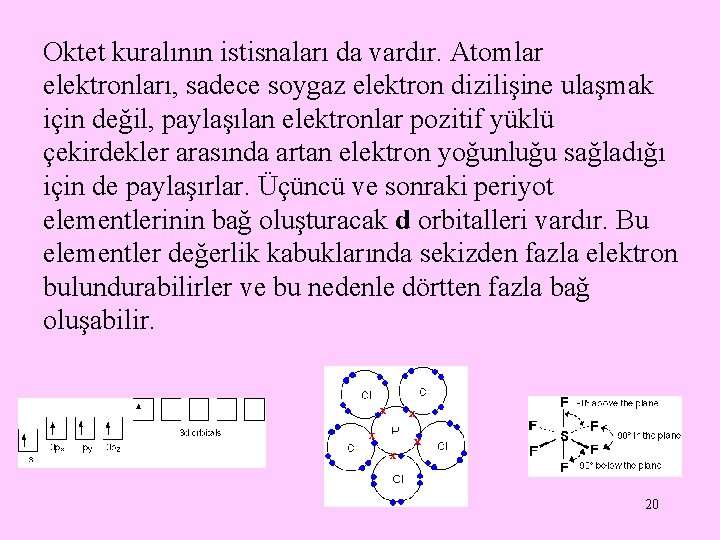 Oktet kuralının istisnaları da vardır. Atomlar elektronları, sadece soygaz elektron dizilişine ulaşmak için değil,