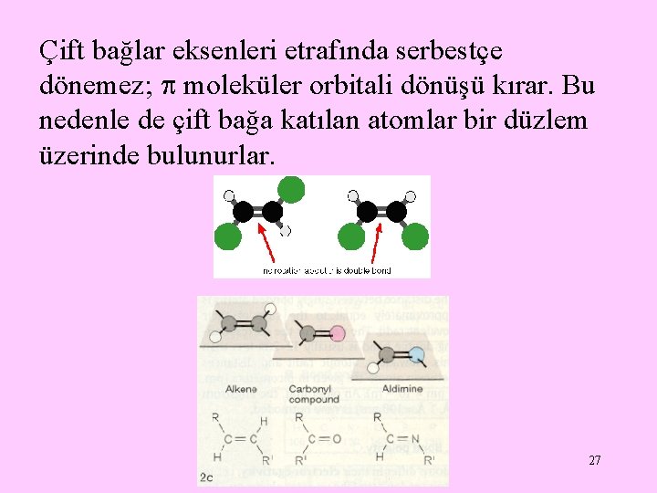 Çift bağlar eksenleri etrafında serbestçe dönemez; moleküler orbitali dönüşü kırar. Bu nedenle de çift