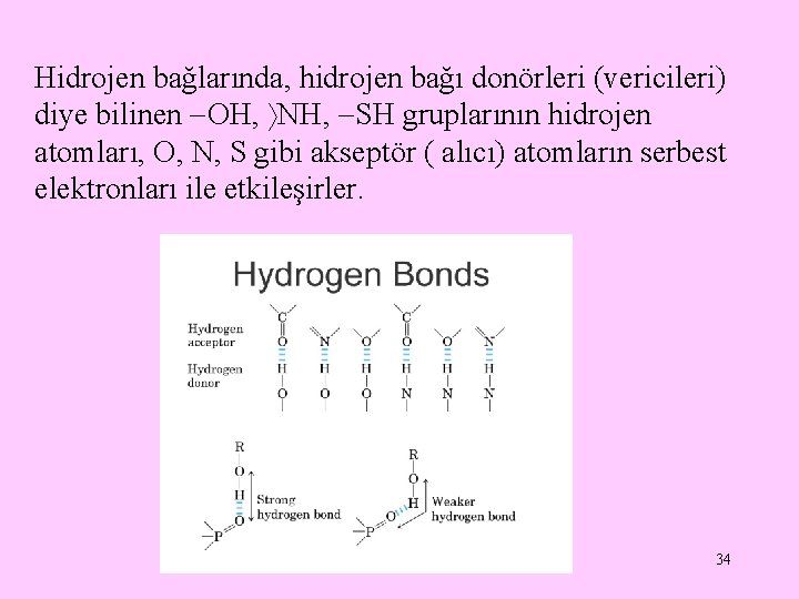 Hidrojen bağlarında, hidrojen bağı donörleri (vericileri) diye bilinen OH, NH, SH gruplarının hidrojen atomları,