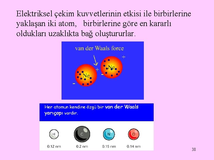 Elektriksel çekim kuvvetlerinin etkisi ile birbirlerine yaklaşan iki atom, birbirlerine göre en kararlı oldukları