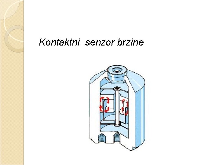 Kontaktni senzor brzine 