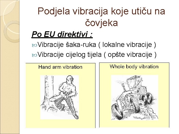 Podjela vibracija koje utiču na čovjeka Po EU direktivi : Vibracije šaka-ruka ( lokalne