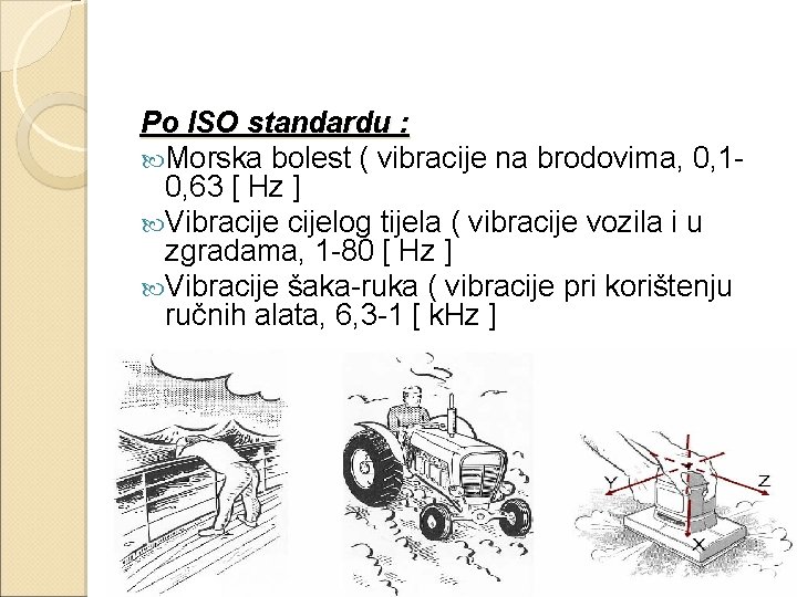 Po ISO standardu : Morska bolest ( vibracije na brodovima, 0, 10, 63 [