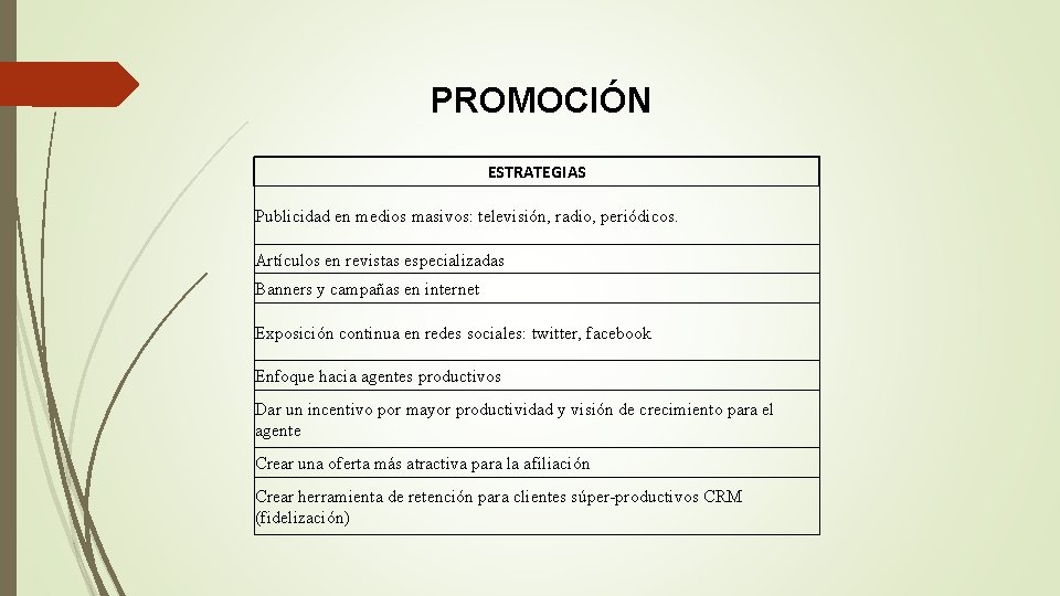 PROMOCIÓN ESTRATEGIAS Publicidad en medios masivos: televisión, radio, periódicos. Artículos en revistas especializadas Banners