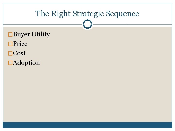 The Right Strategic Sequence �Buyer Utility �Price �Cost �Adoption 