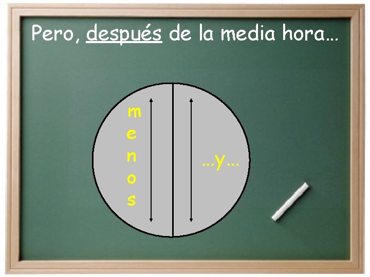 Pero, después de la media hora… m e n o s …y… 