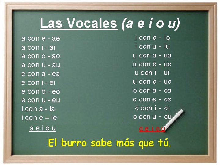 Las Vocales (a e i o u) a con e - ae a con