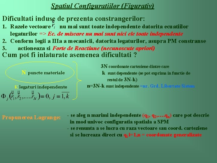 Spatiul Configuratiilor (Figurativ) Dificultati induse de prezenta constrangerilor: 1. Razele vectoare nu mai sunt