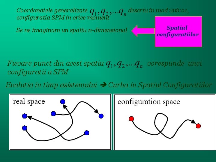 Coordonatele generalizate configuratia SPM in orice moment Se ne imaginam un spatiu n-dimensional Fiecare