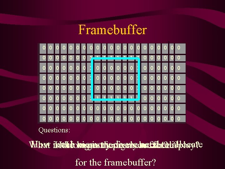 Framebuffer 0 0 0 0 0 0 0 1 1 1 1 0 0 Framebuffer 0 0 0 0 0 0 0 1 1 1 1 0 0