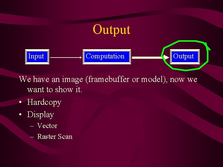 Output Input Computation Output We have an image (framebuffer or model), now we want Output Input Computation Output We have an image (framebuffer or model), now we want