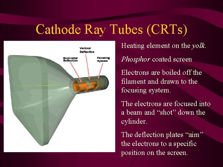 Cathode Ray Tubes (CRTs) Heating element on the yolk. Phosphor coated screen Electrons are Cathode Ray Tubes (CRTs) Heating element on the yolk. Phosphor coated screen Electrons are