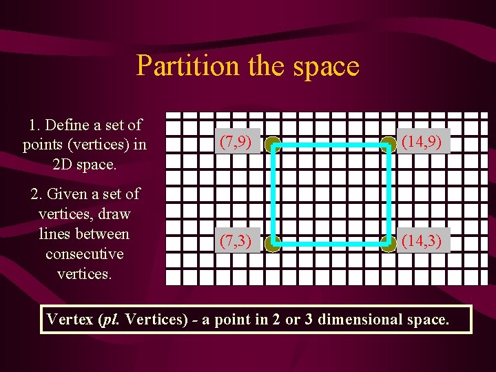 Partition the space 1. Define a set of points (vertices) in 2 D space. Partition the space 1. Define a set of points (vertices) in 2 D space.