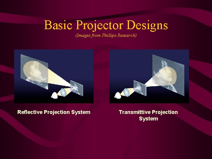 Basic Projector Designs (Images from Phillips Research) Reflective Projection System Transmittive Projection System  Basic Projector Designs (Images from Phillips Research) Reflective Projection System Transmittive Projection System