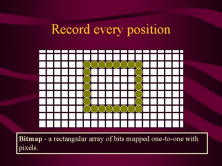 Record every position Bitmap - a rectangular array of bits mapped one-to-one with pixels. Record every position Bitmap - a rectangular array of bits mapped one-to-one with pixels.