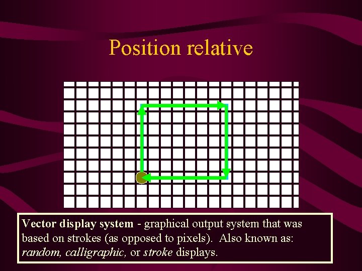 Position relative Vector display system - graphical output system that was based on strokes Position relative Vector display system - graphical output system that was based on strokes