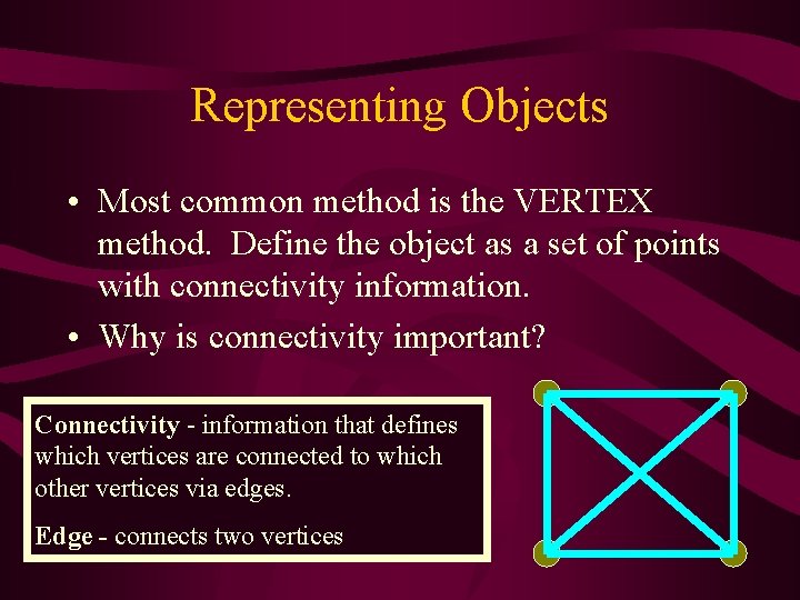 Representing Objects • Most common method is the VERTEX method. Define the object as Representing Objects • Most common method is the VERTEX method. Define the object as