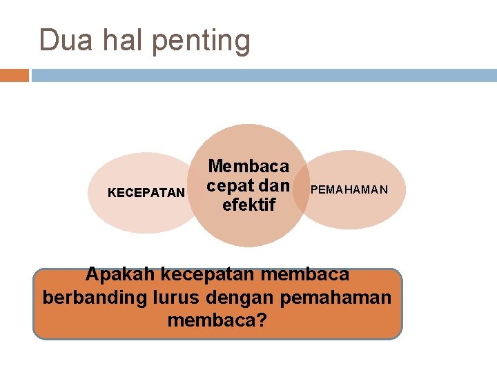 Dua hal penting KECEPATAN Membaca cepat dan efektif PEMAHAMAN Apakah kecepatan membaca berbanding lurus