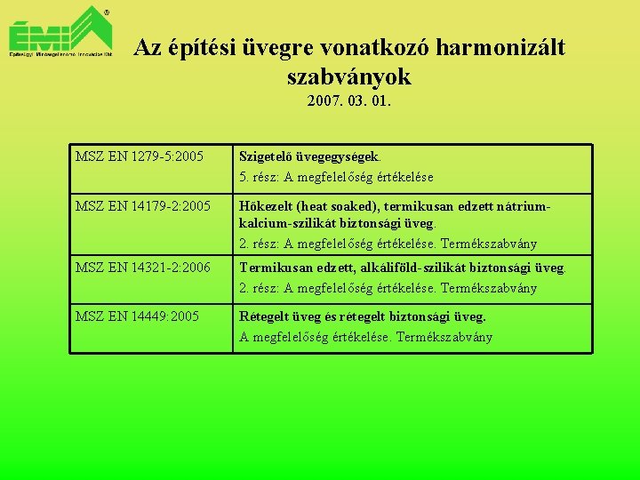 Az építési üvegre vonatkozó harmonizált szabványok 2007. 03. 01. MSZ EN 1279 -5: 2005