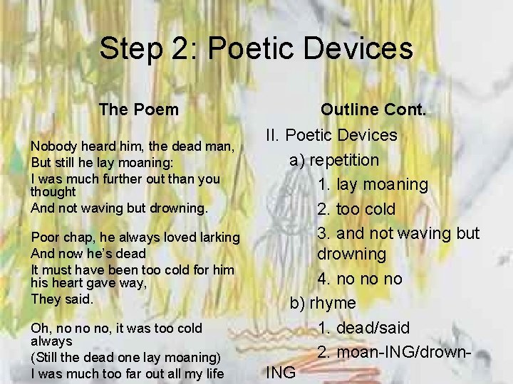Step 2: Poetic Devices The Poem Nobody heard him, the dead man, But still