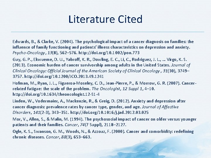 Literature Cited Edwards, B. , & Clarke, V. (2004). The psychological impact of a