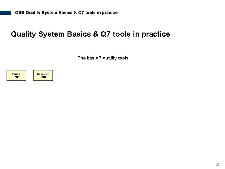 QSB Quality System Basics & Q 7 tools in pracice Quality System Basics &