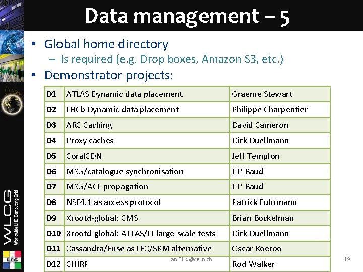 Data management – 5 • Global home directory – Is required (e. g. Drop