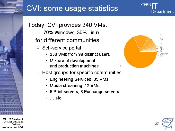 CVI: some usage statistics Today, CVI provides 340 VMs… – 70% Windows, 30% Linux