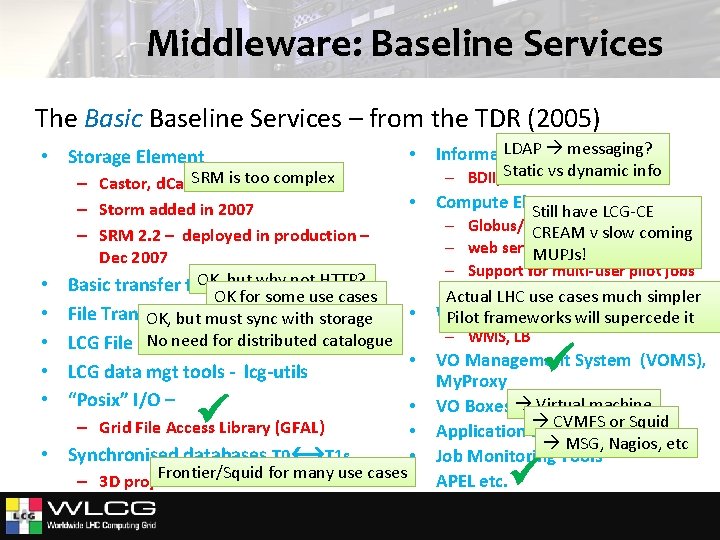 Middleware: Baseline Services The Basic Baseline Services – from the TDR (2005) • Storage