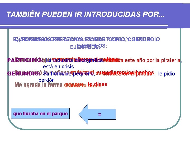 TAMBIÉN PUEDEN IR INTRODUCIDAS POR. . . C)ADVERBIOS FORMAS NORELATIVOS: PERSONALES: PARTICIPIO GERUNDIO B)