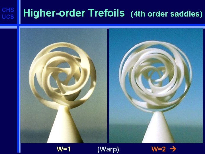 CHS UCB Higher-order Trefoils W=1 (Warp) (4 th order saddles) W=2 