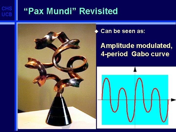 CHS UCB “Pax Mundi” Revisited u Can be seen as: Amplitude modulated, 4 -period