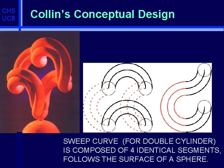 CHS UCB Collin’s Conceptual Design SWEEP CURVE (FOR DOUBLE CYLINDER) IS COMPOSED OF 4