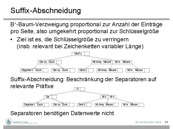 Suffix-Abschneidung B+-Baum-Verzweigung proportional zur Anzahl der Einträge pro Seite, also umgekehrt proportional zur Schlüsselgröße