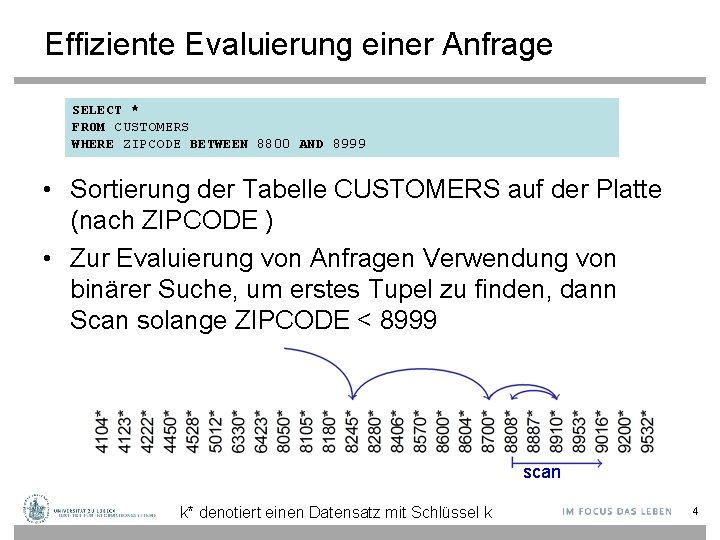 Effiziente Evaluierung einer Anfrage SELECT * FROM CUSTOMERS WHERE ZIPCODE BETWEEN 8800 AND 8999