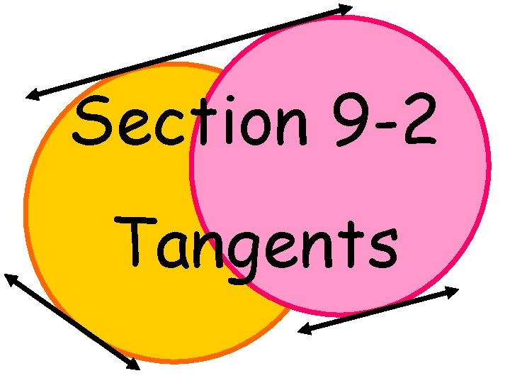 Section 9 -2 Tangents 