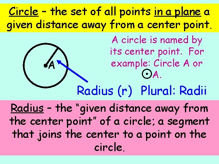 Circle – the set of all points in a plane a given distance away