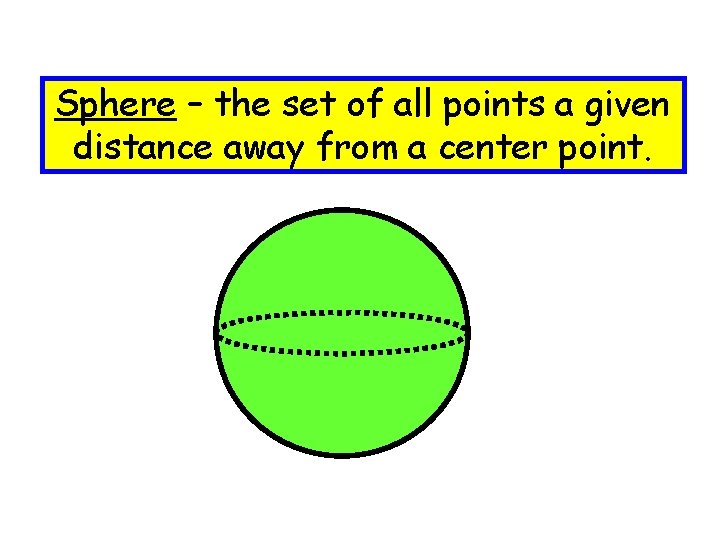 Sphere – the set of all points a given distance away from a center