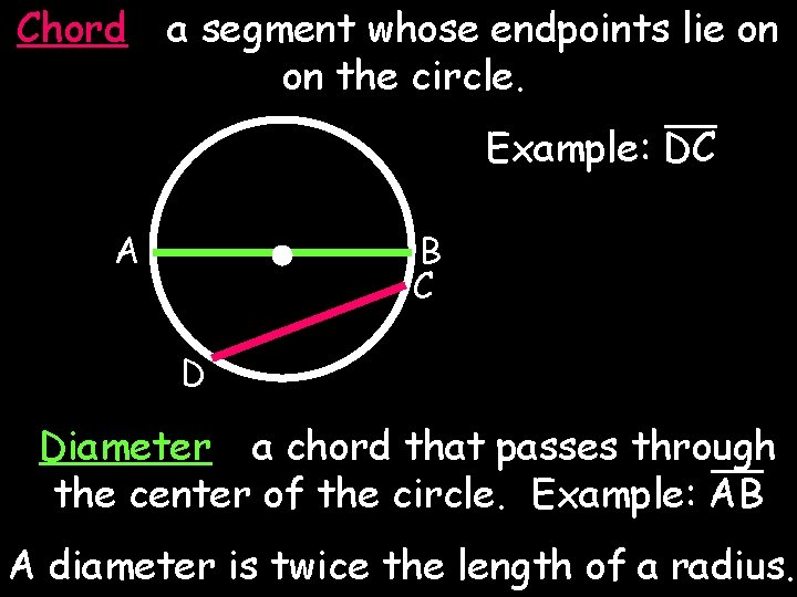 Chord – a segment whose endpoints lie on on the circle. Example: DC A