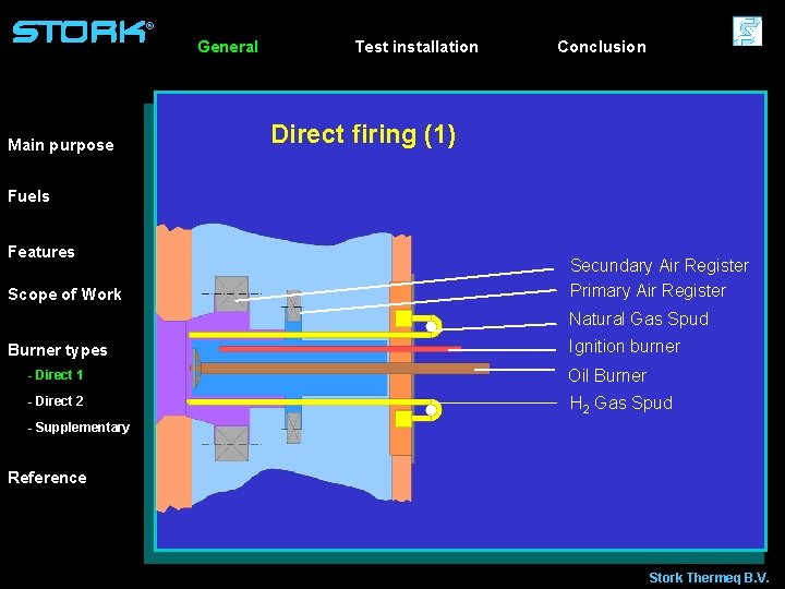 ® General Main purpose Test installation Conclusion Direct firing (1) Fuels Features Scope of