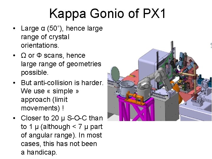 Kappa Gonio of PX 1 • Large α (50˚), hence large range of crystal