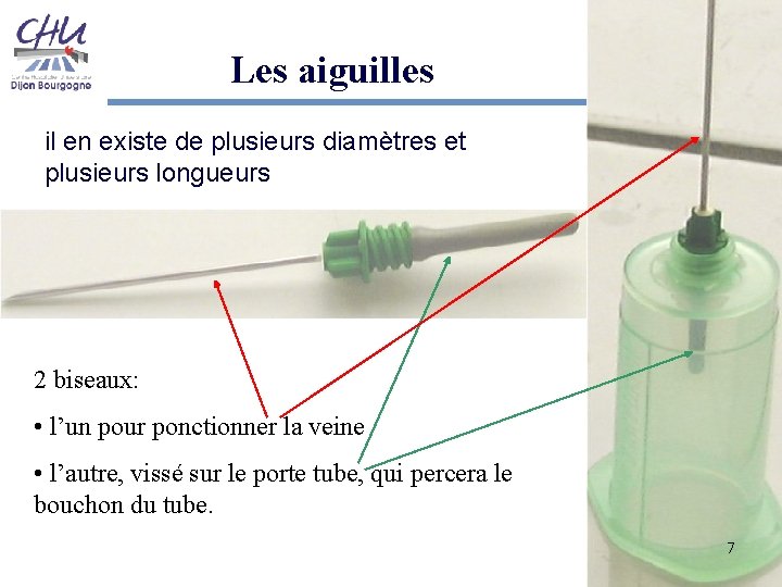 Les aiguilles il en existe de plusieurs diamètres et plusieurs longueurs 2 biseaux: •