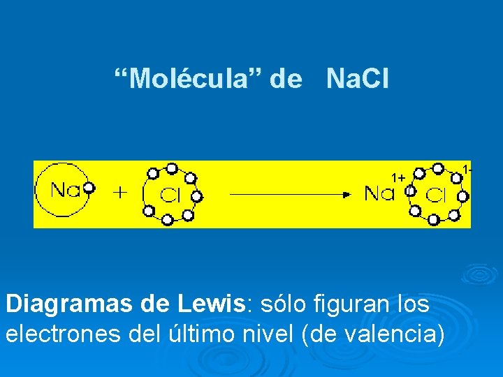 “Molécula” de Na. Cl 1+ Diagramas de Lewis: sólo figuran los electrones del último
