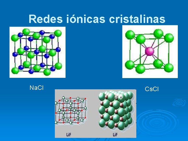 Redes iónicas cristalinas Na. Cl Cs. Cl 