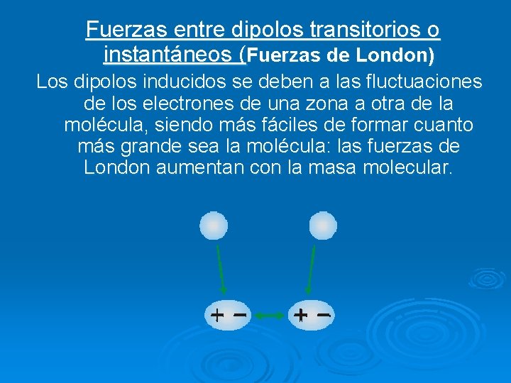 Fuerzas entre dipolos transitorios o instantáneos (Fuerzas de London) Los dipolos inducidos se deben